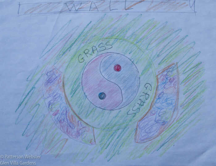 The grassy path around the stone circle would be about 10 feet wide and the planting beds roughly the same. The grassy path around the stone circle would be about 10 feet wide and the planting beds roughly the same.